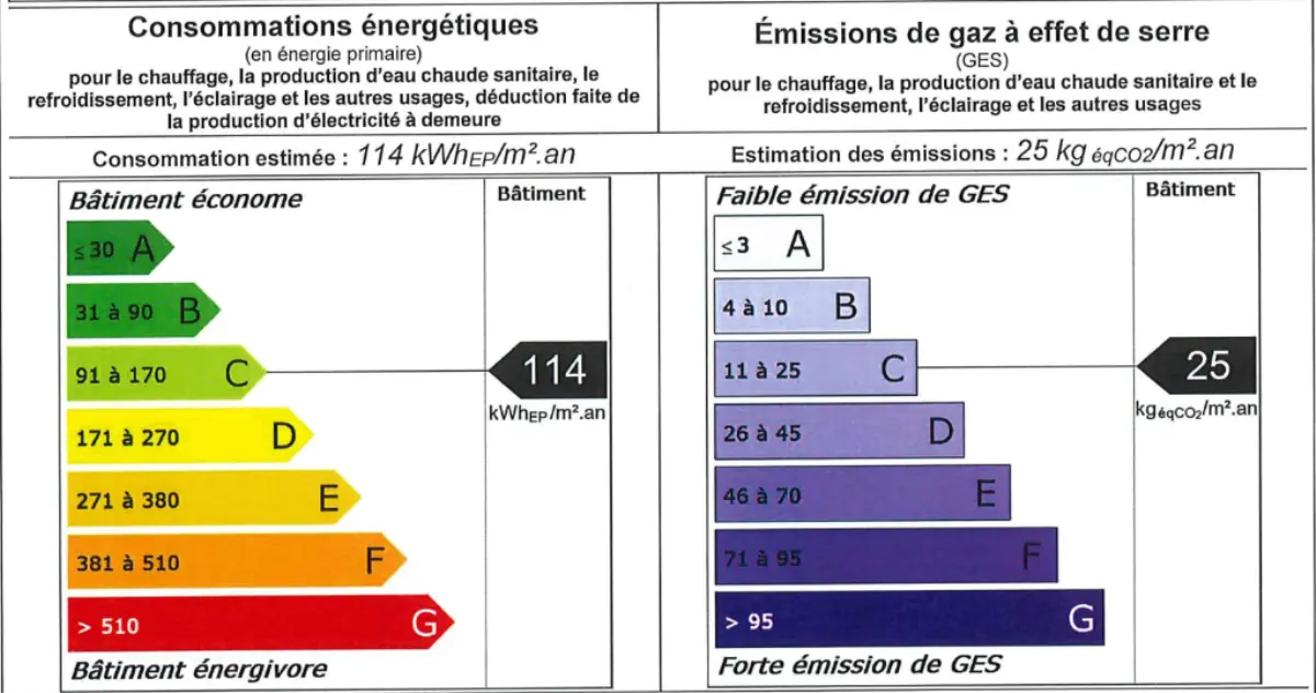  à louer – 6 490 m²